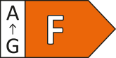 Клас енергоефективності: F
